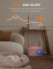 Petilog cat fountain LED light illuminates water level in low light