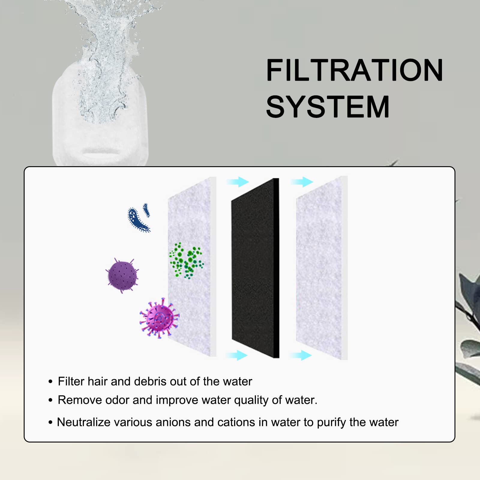 Petilog four-layer filtration graphic highlighting activated carbon and fabric layers.