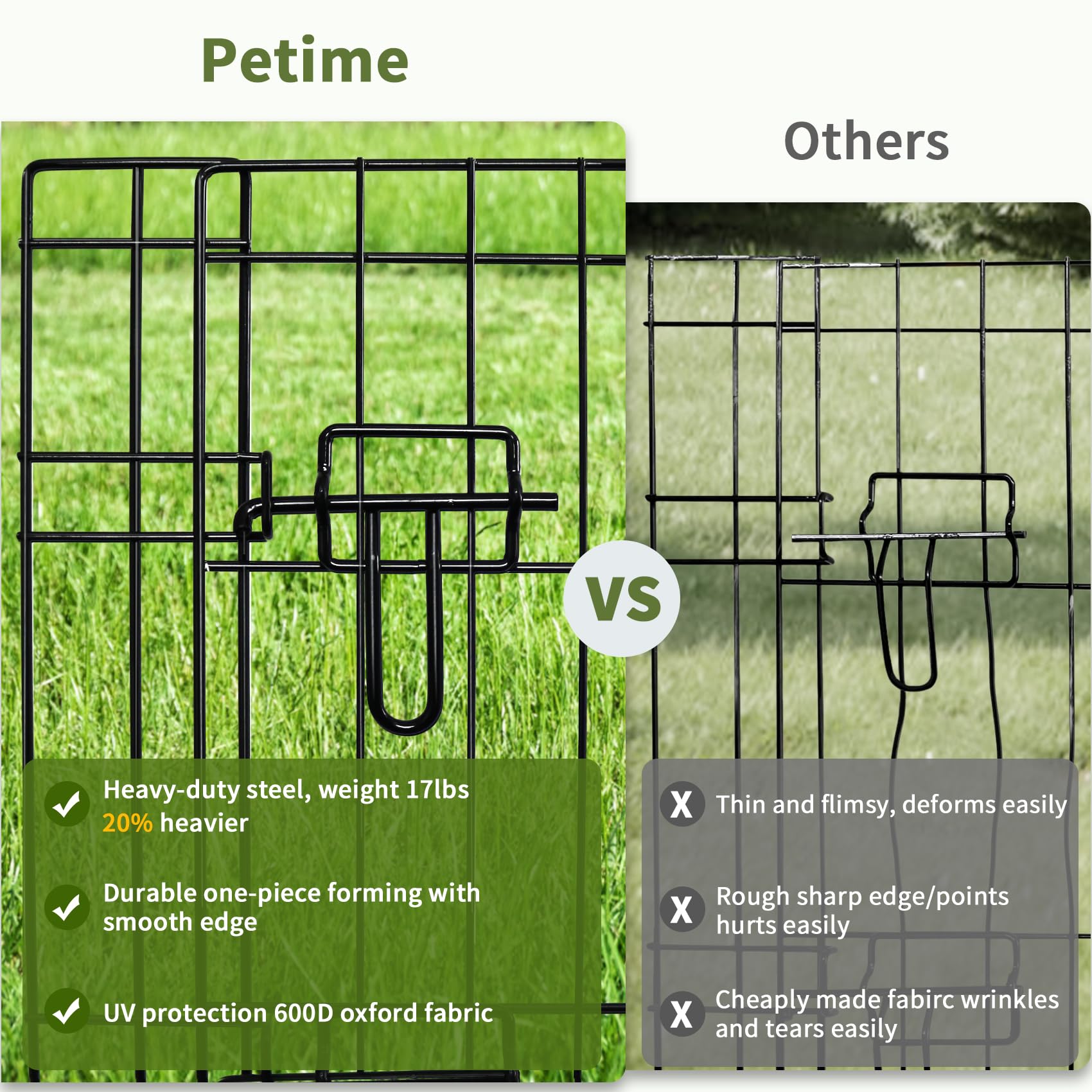 PETIME safety features with elastic straps and hook-and-loop tapes for secure fit.