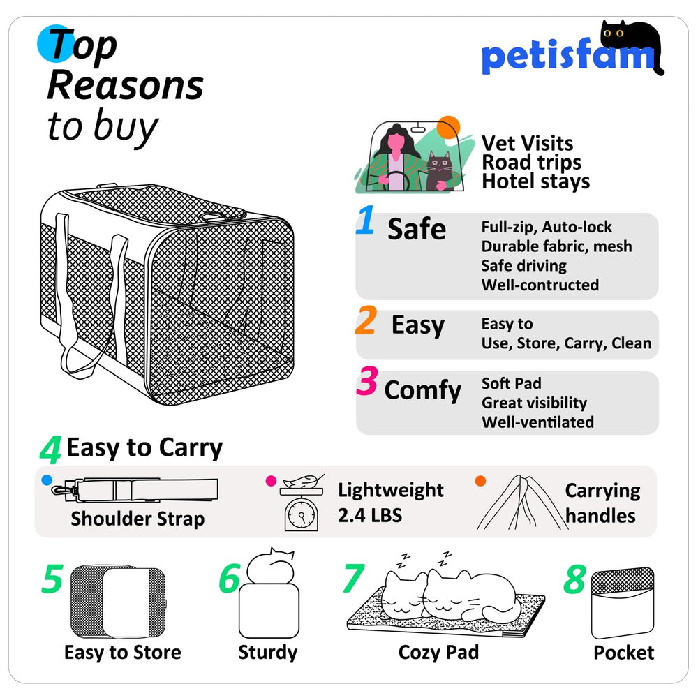 petisfam Easy Load Soft Pet Carrier shoulder-strap example for hands-free transport