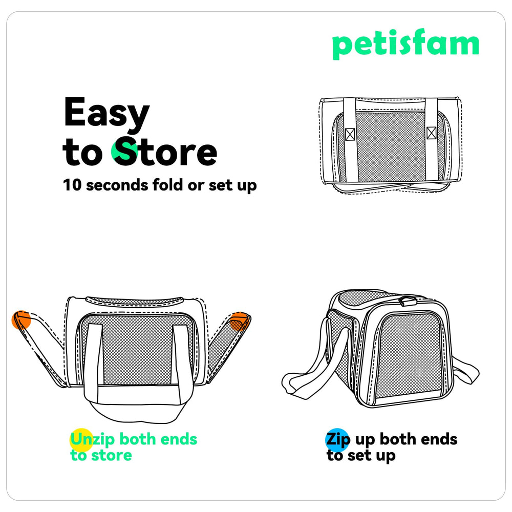 petisfam Quick-in Carrier lightweight design at 2.2 lbs with handles