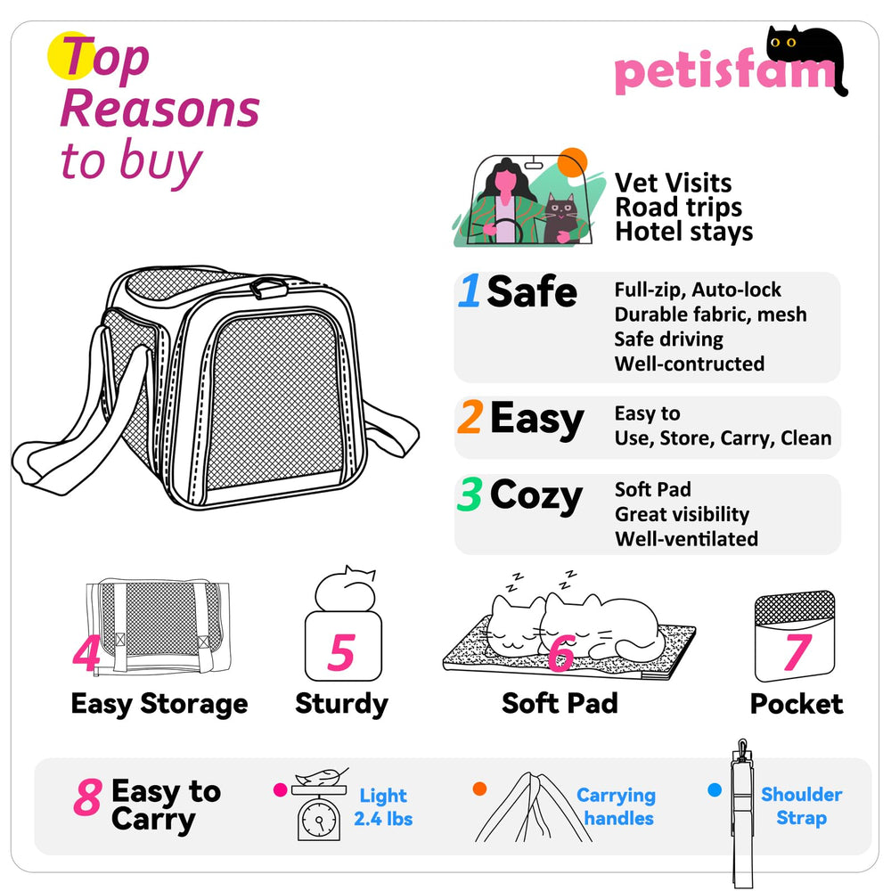petisfam soft carrier folds flat for compact storage.