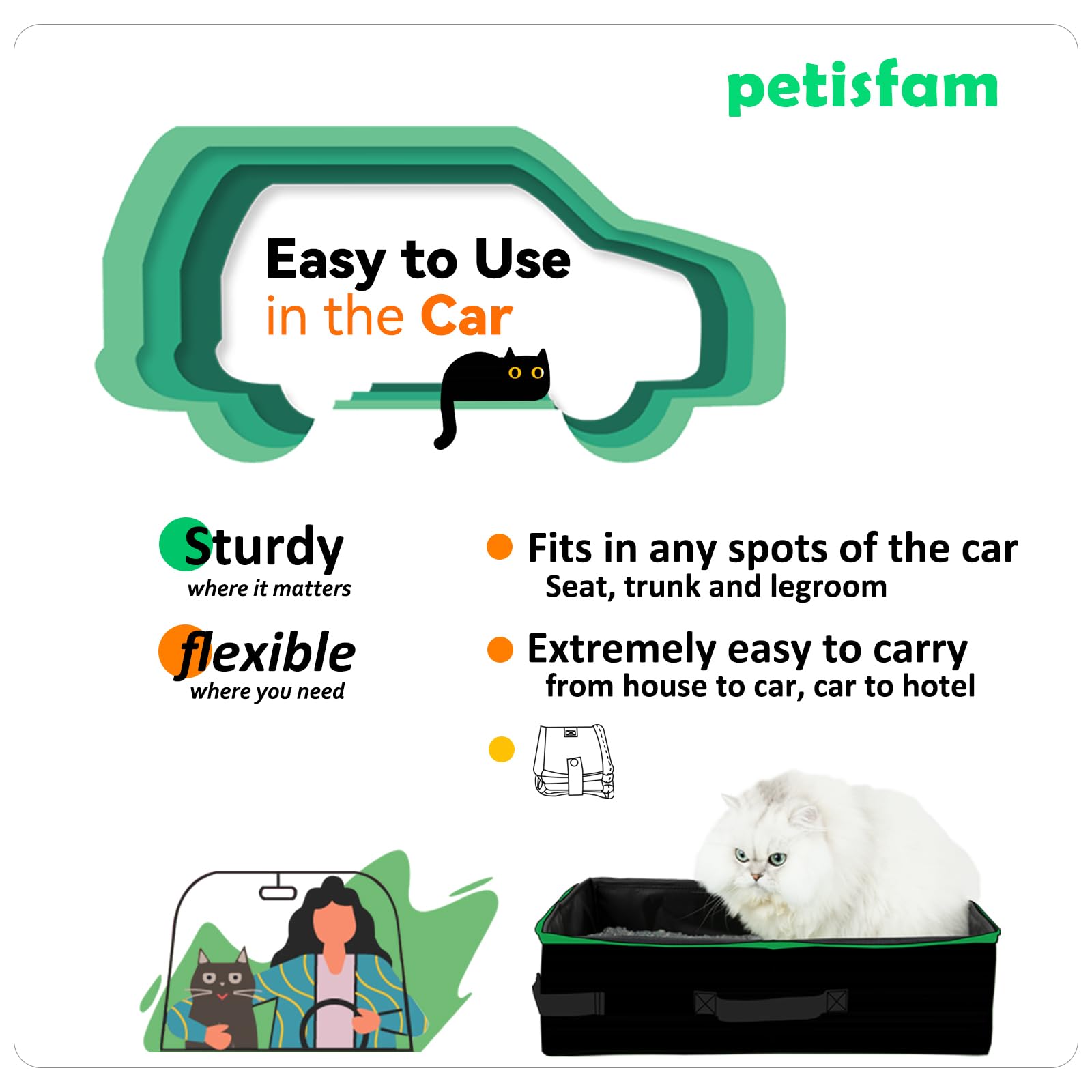 Petisfam Travel Light folded storage view shows compact packing for trips