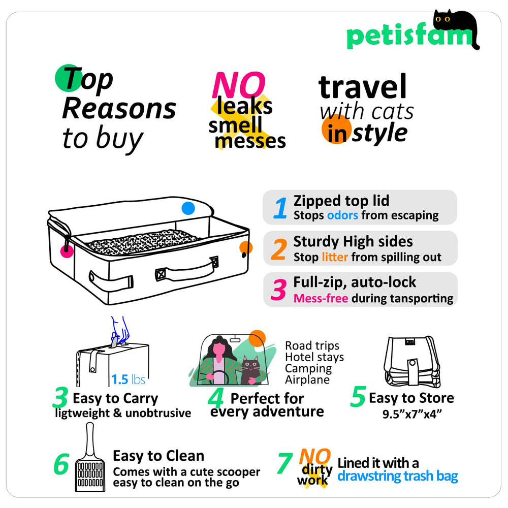 Petisfam Travel Light handle-carry view emphasizes easy one-handed transport