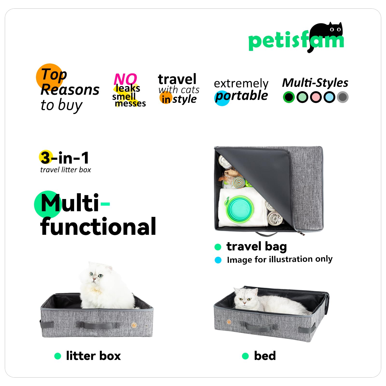Petisfam ultra-lightweight litter box saves luggage space.
