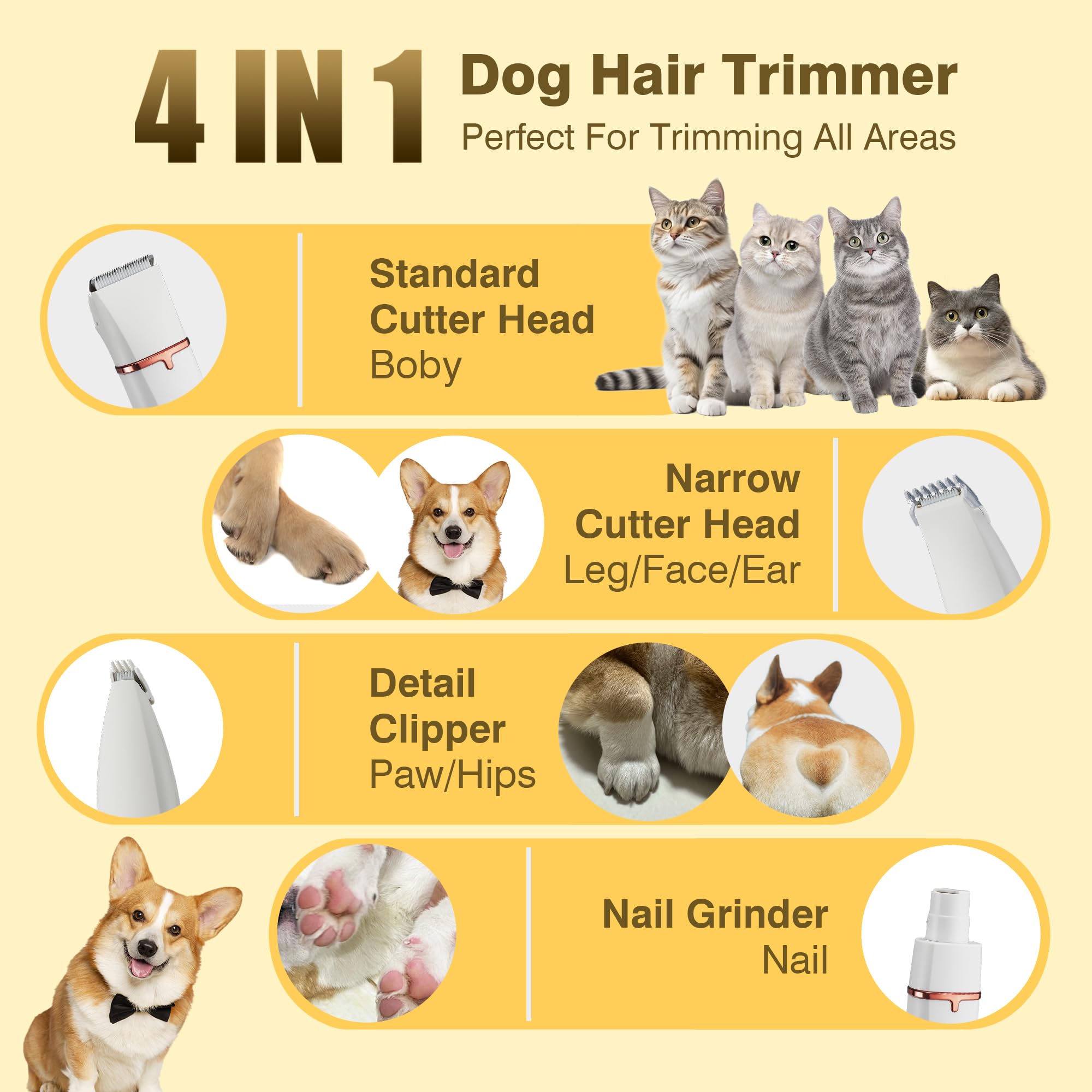 Petium dog grooming kit trimmer in use — gentle full-body trimming for small pets.