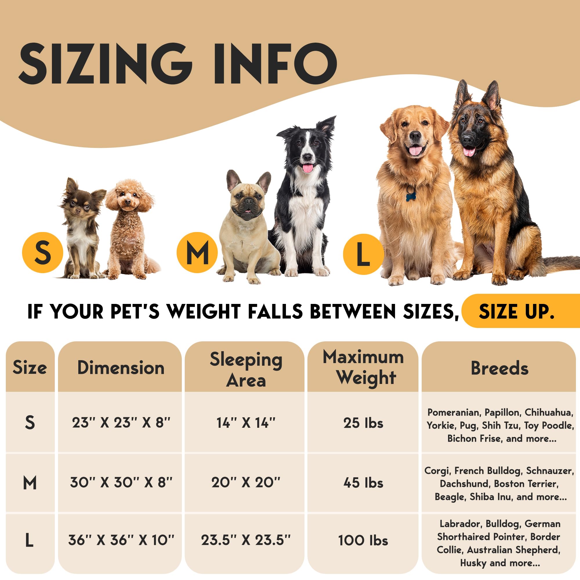 PET JETT head-neck support pillow highlights comfortable resting posture.