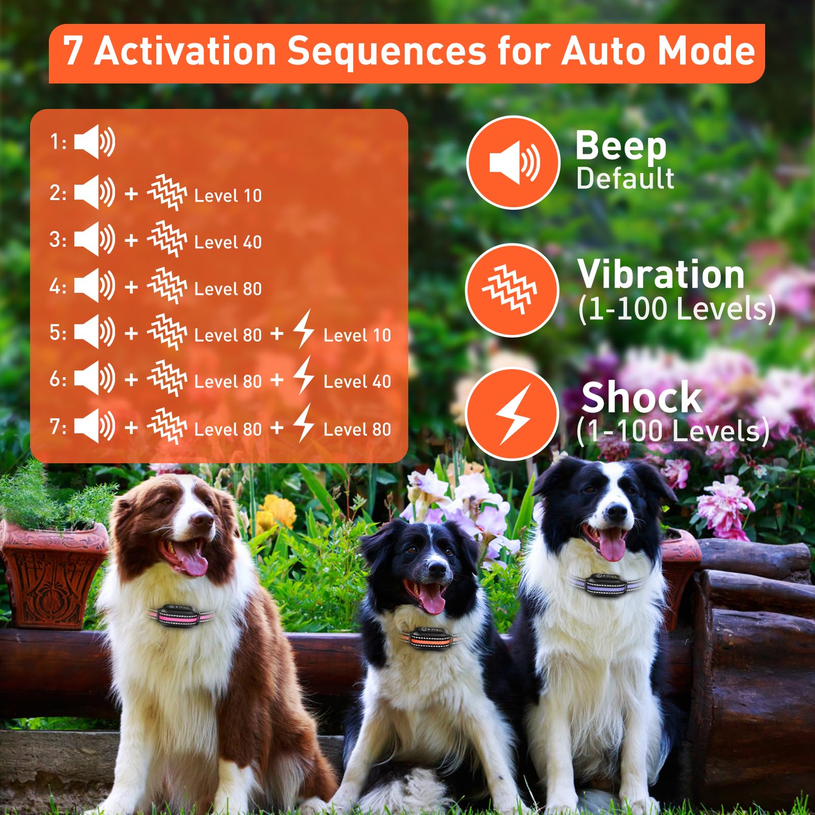 PetJoy auto mode with five sensitivity levels for tailored training
