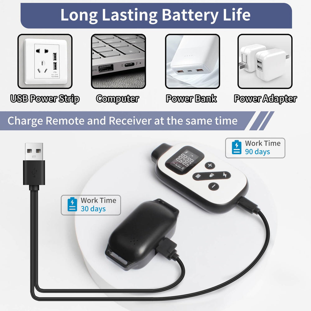 PetJoy 5 auto-sensitivity levels indicator demonstrates adaptive training potential.
