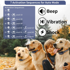 PetJoy Bark Collar Combo in automatic mode demonstrating hands-free training option.
