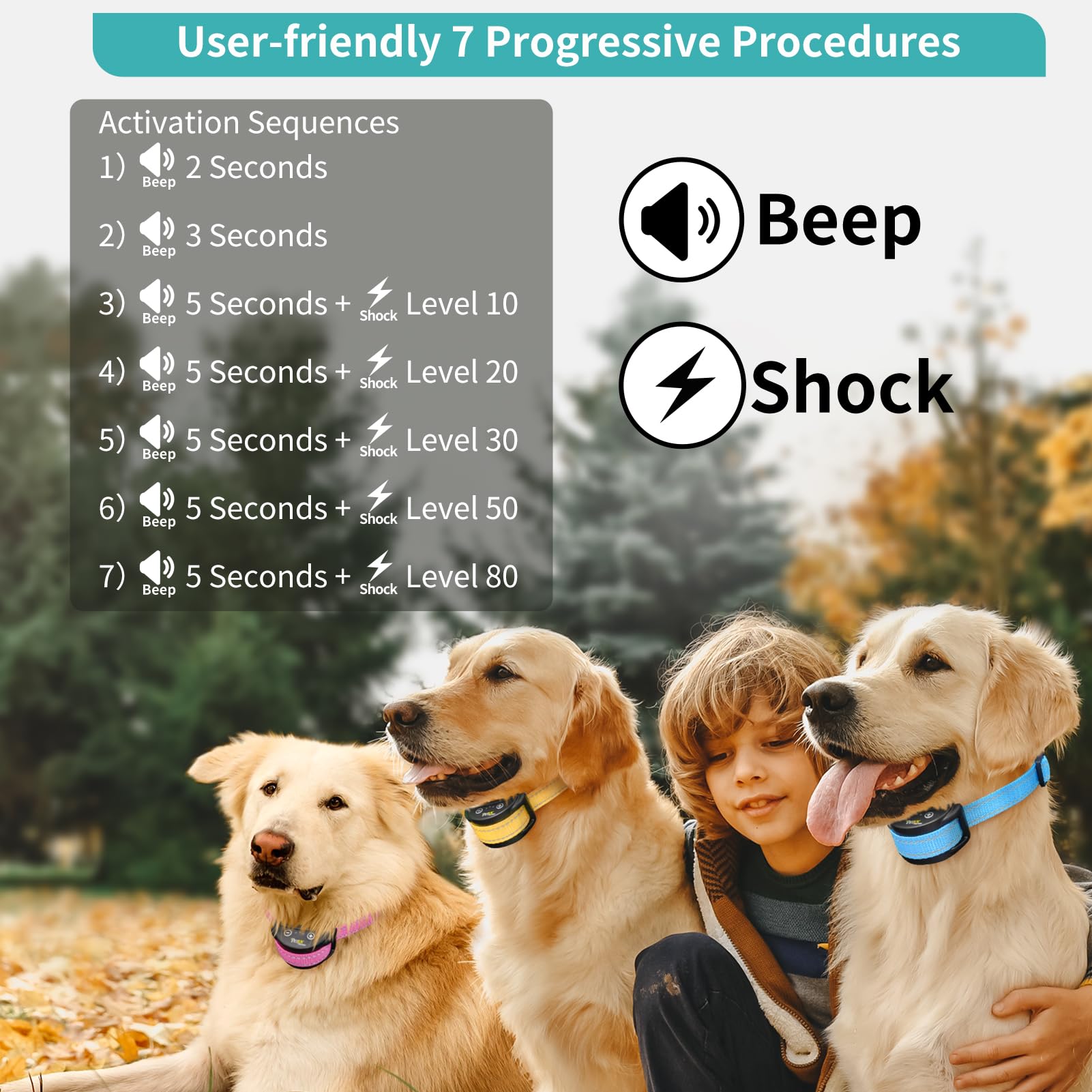 PetJoy bark collar smart-trigger detection highlights accurate bark recognition and reduced false activations.