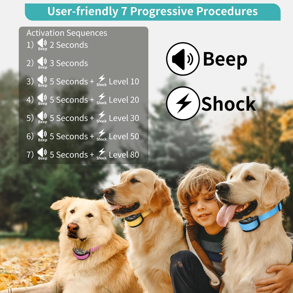 PetJoy bark collar smart-trigger detection highlights accurate bark recognition and reduced false activations.