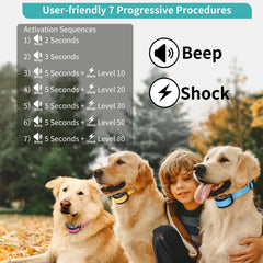 PetJoy bark collar smart-trigger detection highlights accurate bark recognition and reduced false activations.