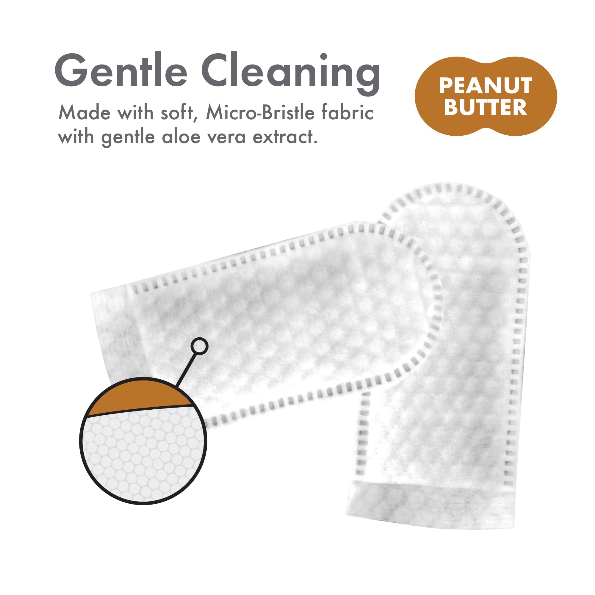 Petkin Fingertip Tooth Wipes 100 wipes pack for ongoing care.
