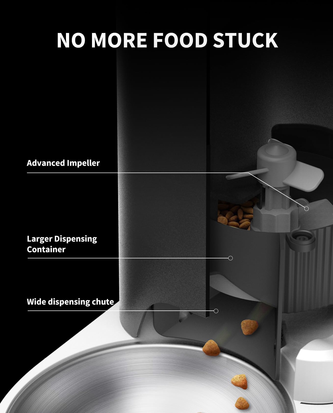 PETKIT large dispensing container with impeller ensures smooth kibble flow