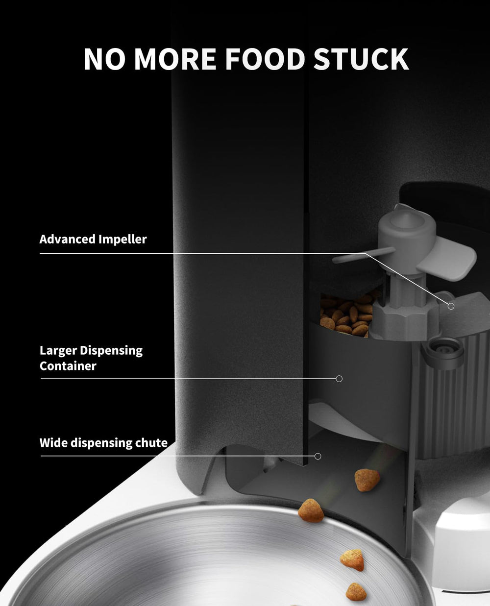 PETKIT BPA-free materials simplify cleaning and safe feeding