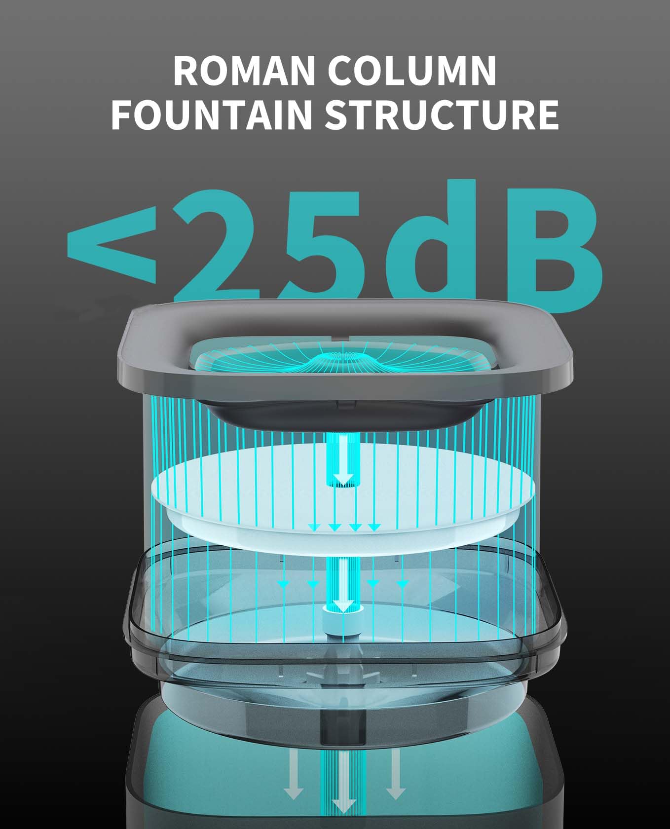PETKIT filter 3.0 insert with enhanced filtration for fresh-tasting water