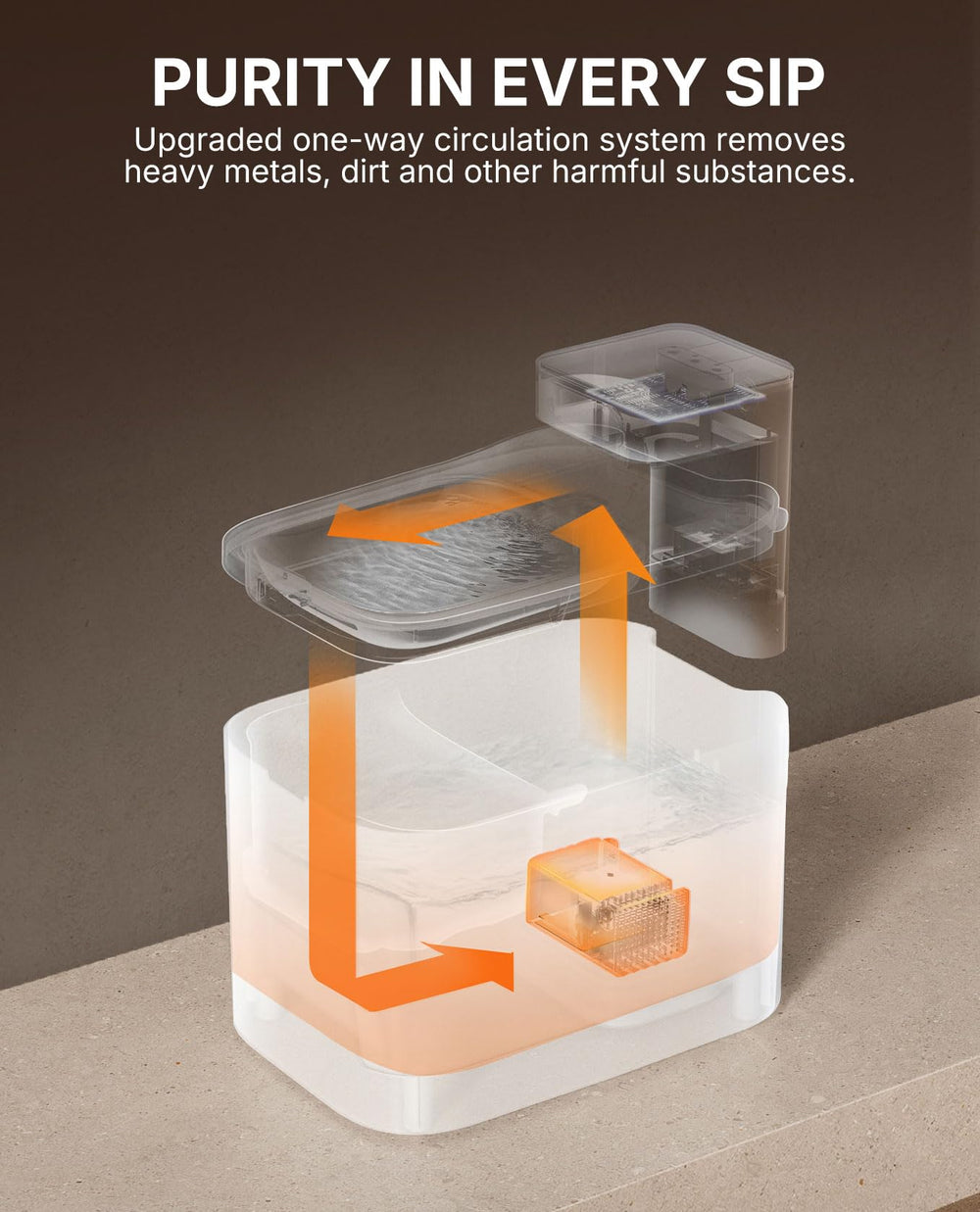 PETKIT multi mode water flow illustrates customizable drinking options