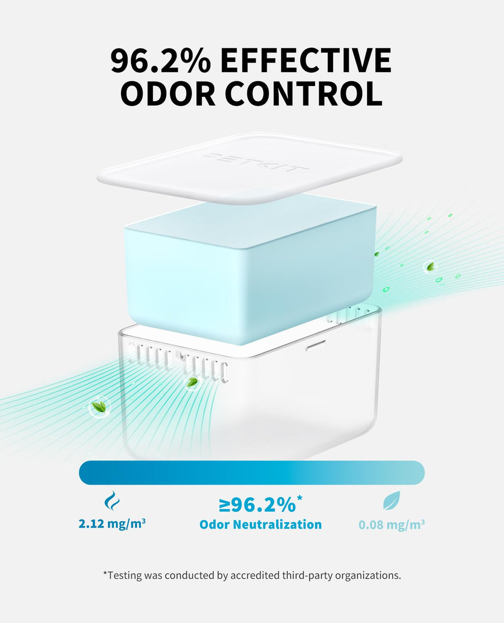 N60 lasts sixty days with mint scent indicating long-lasting freshness.