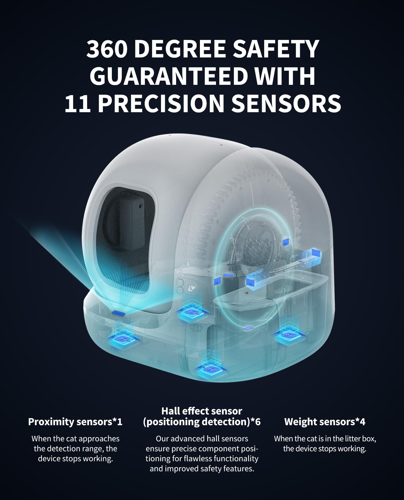 PETKIT PuraMax N50 odor eliminator demonstrates odor control capability.
