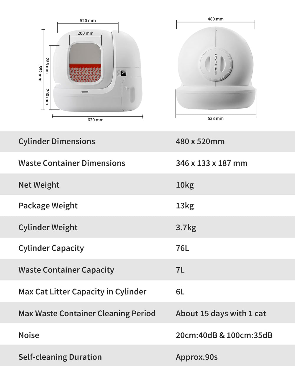 PETKIT PuraMax package contents image guides what's included in the box.
