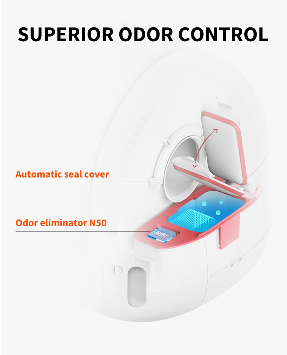 PETKIT PuraMax waste bin cover seal conveys odor containment.