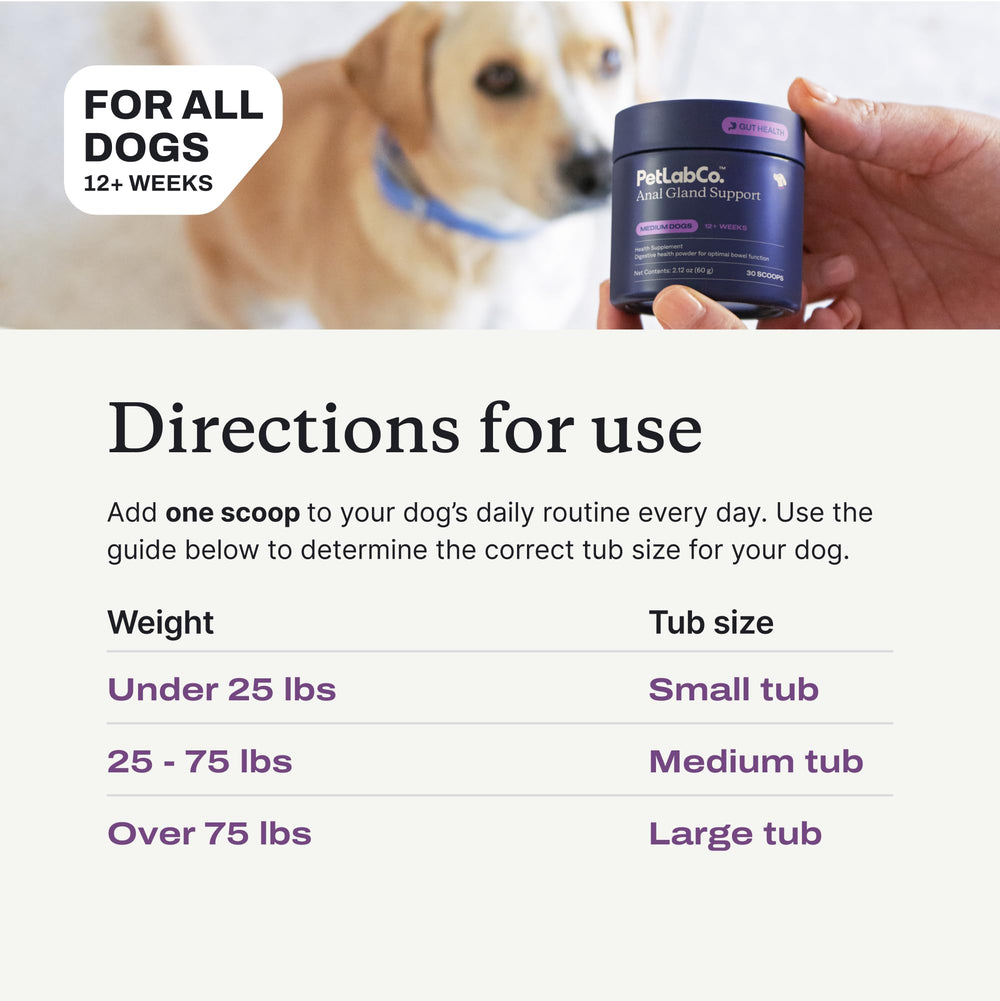 PetLab Co Anal Gland Support powder packaging-box highlights gateway to dog wellness