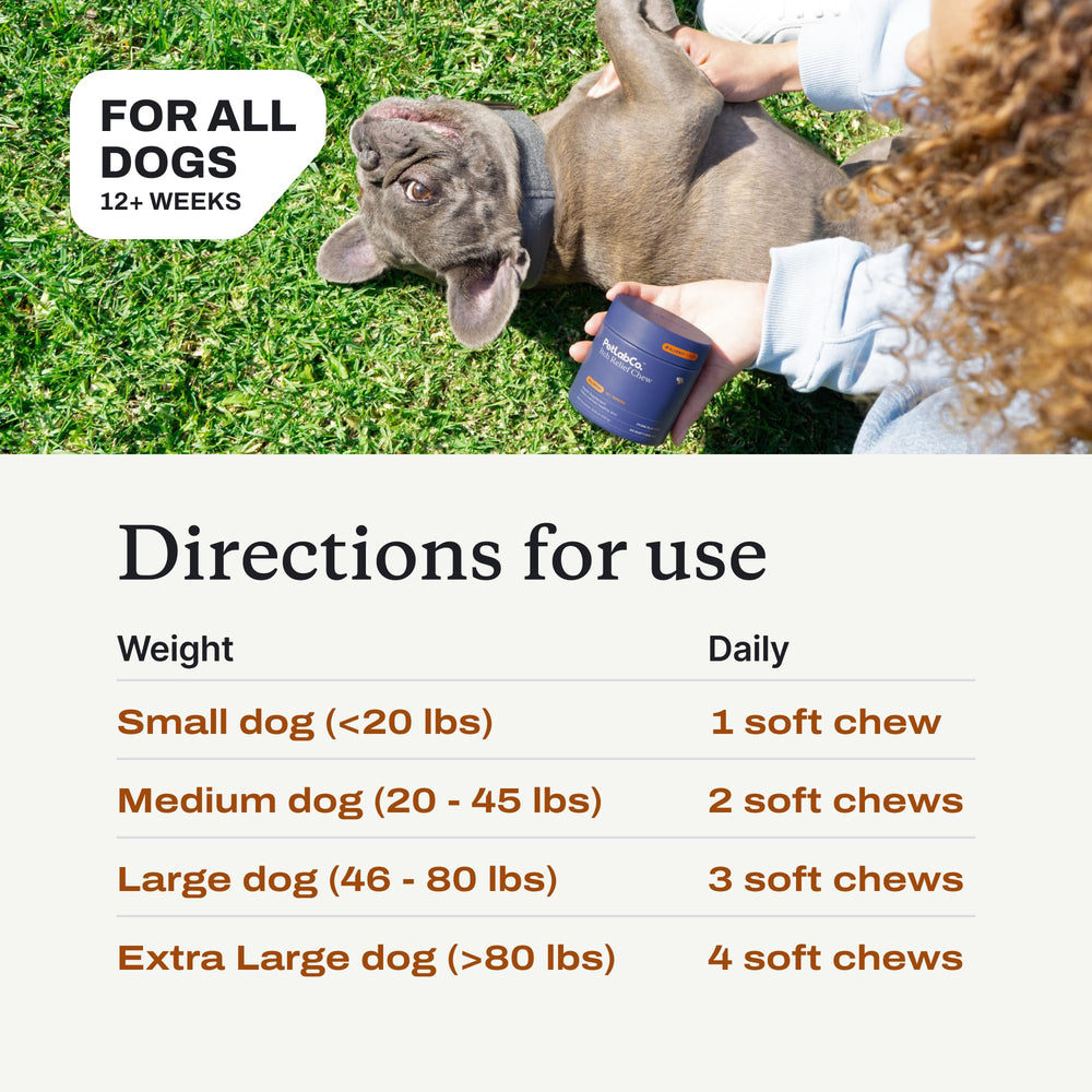 PetLab Co Itch Relief Chews subscription card highlights savings and ongoing care.