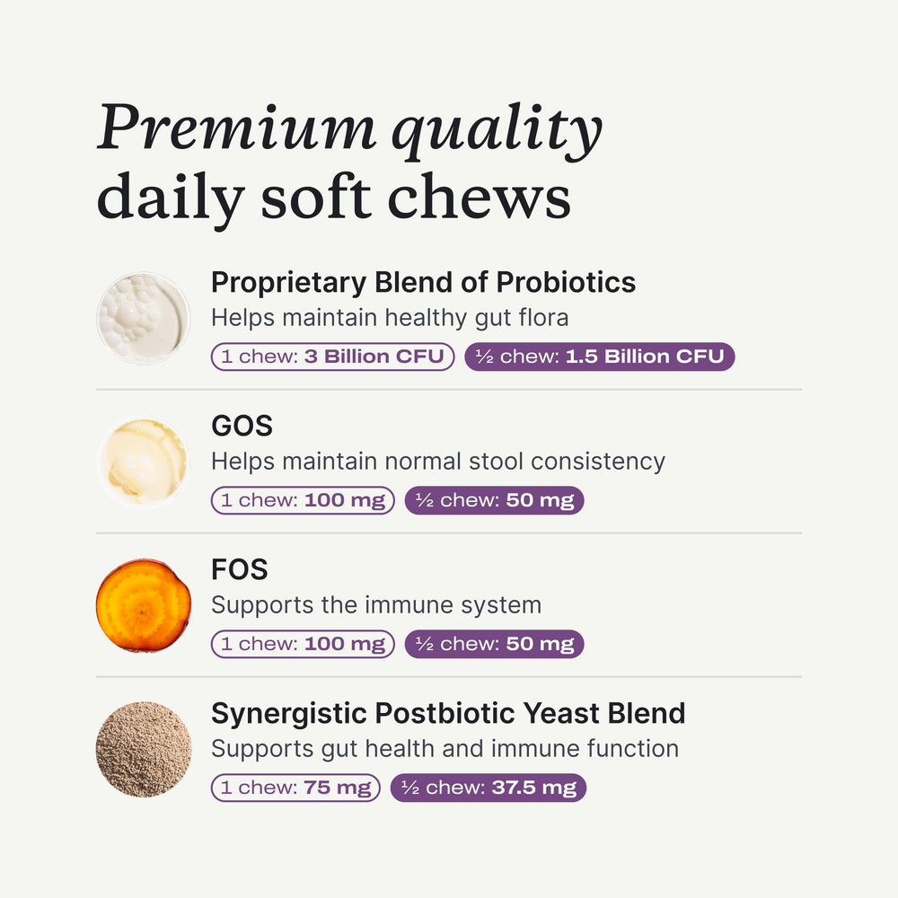 PetLab Co soft chews serving scene highlights easy daily gut support