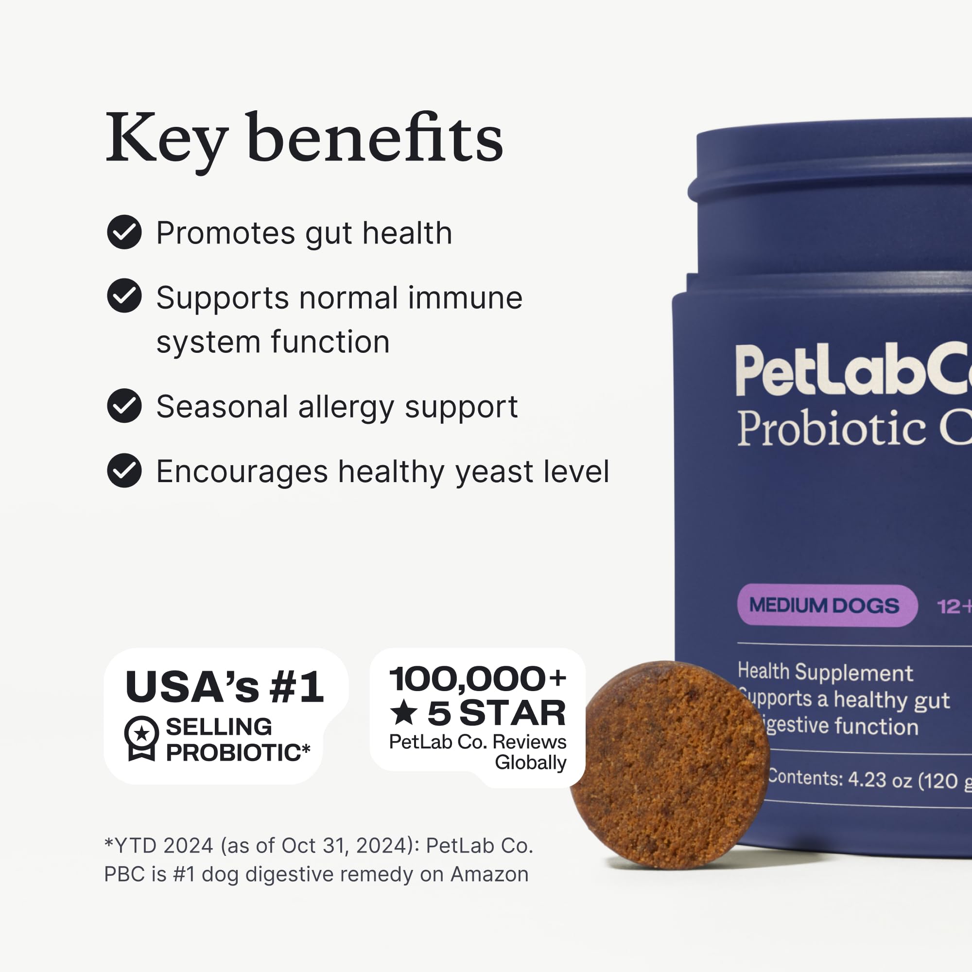 PetLab Co. Probiotics close-up texture of soft chew for easy dosing.