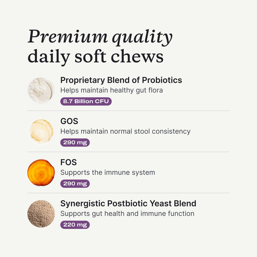 PetLab Co. Probiotics USA-made manufacturing label conveys trusted quality.