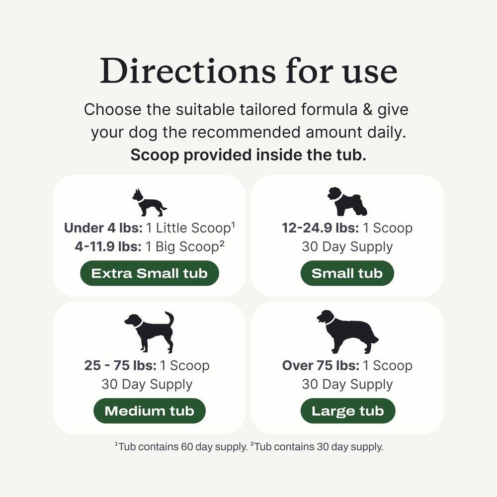 PetLab Co ProBright packaging indicates suitability for large dogs