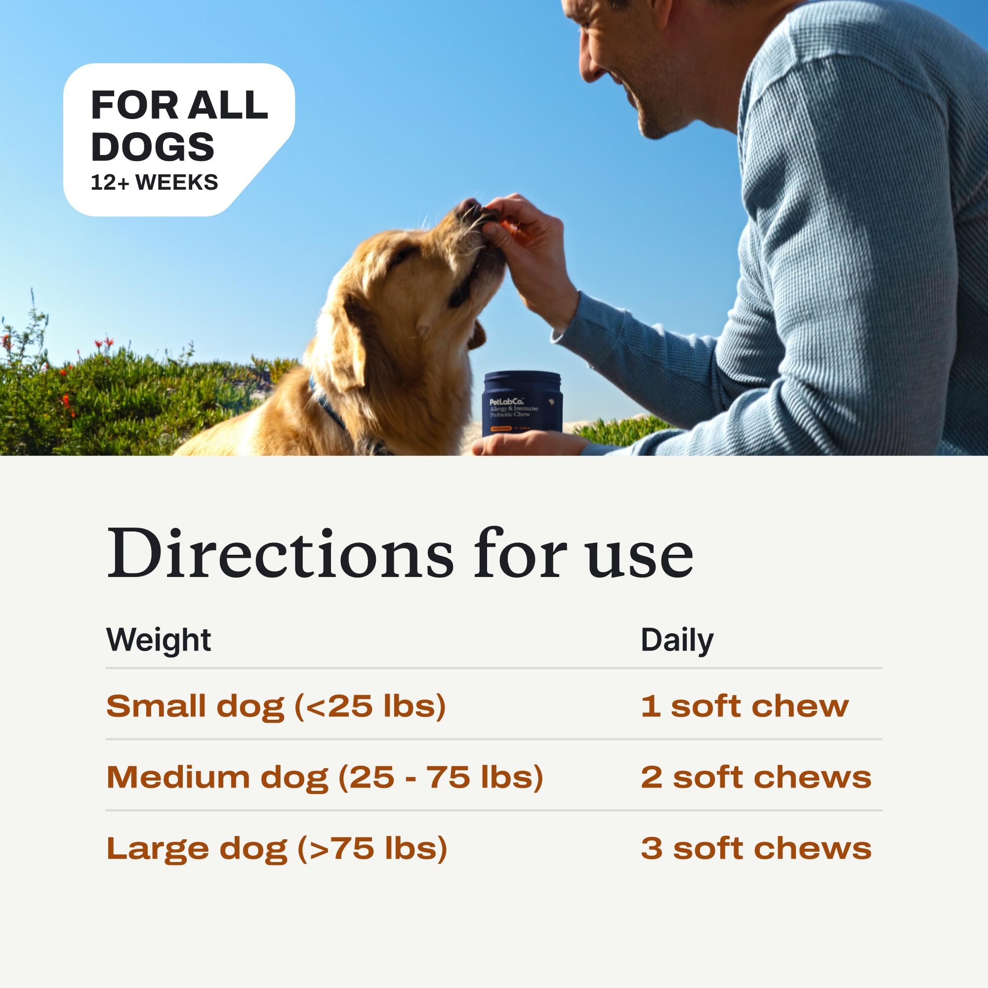 PetLab Co USA-made label emphasizes rigorous production standards and high quality sourcing