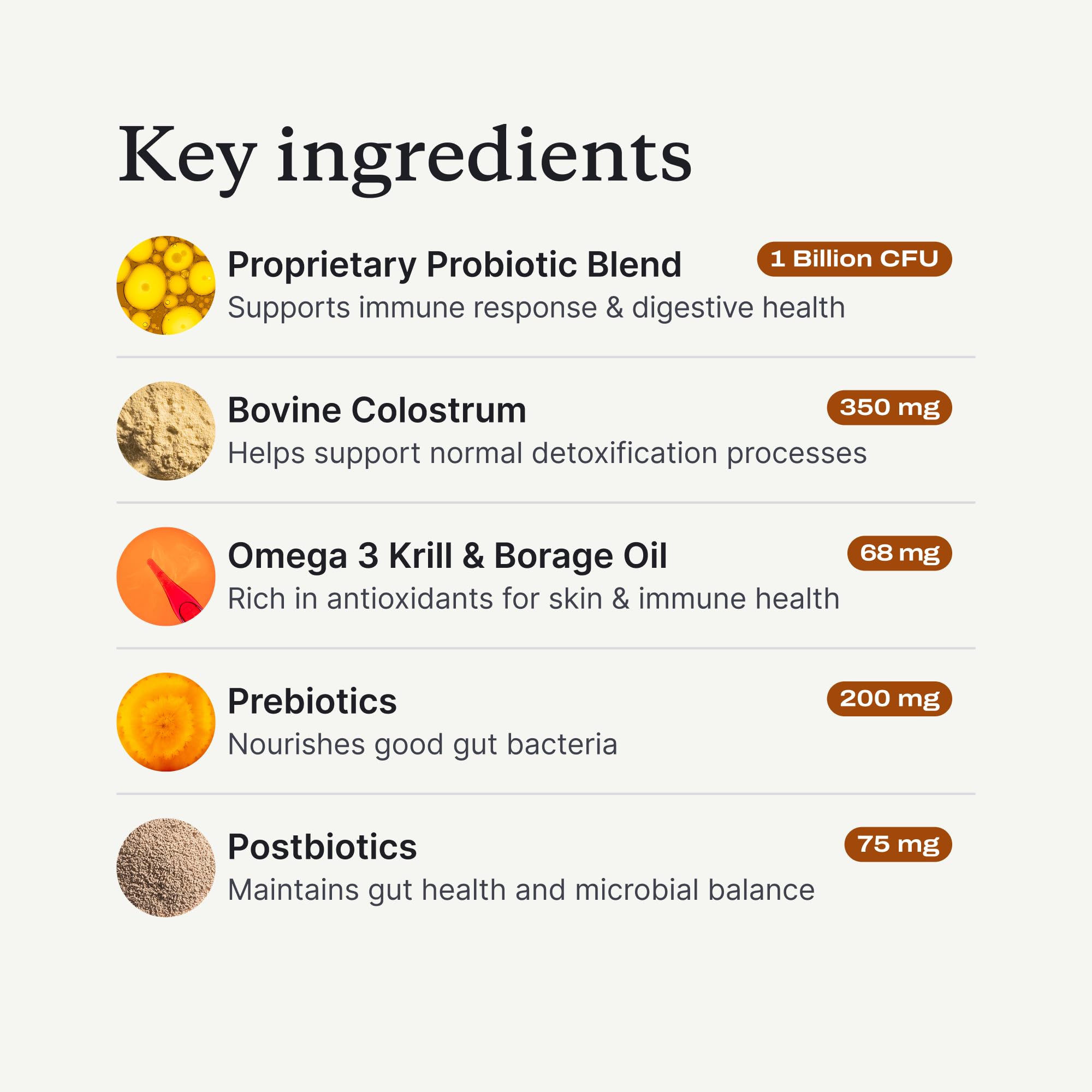 PetLab Co USA-made badge highlights premium ingredients sourced worldwide