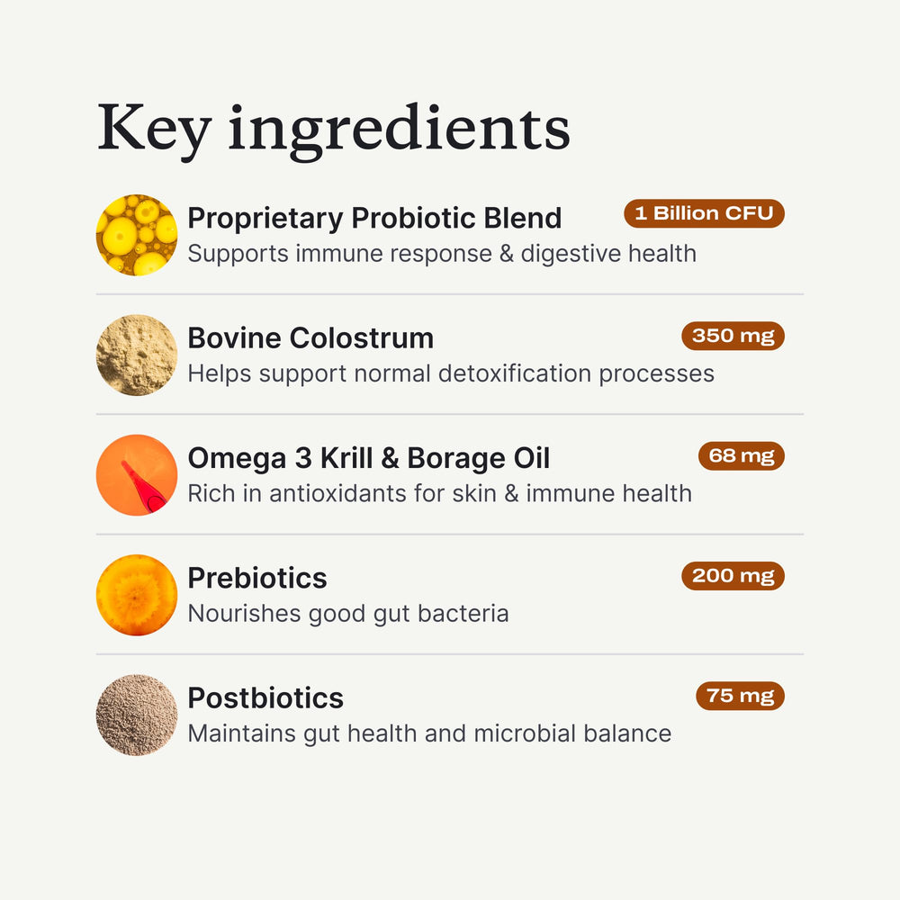 PetLab Co USA-made badge highlights premium ingredients sourced worldwide