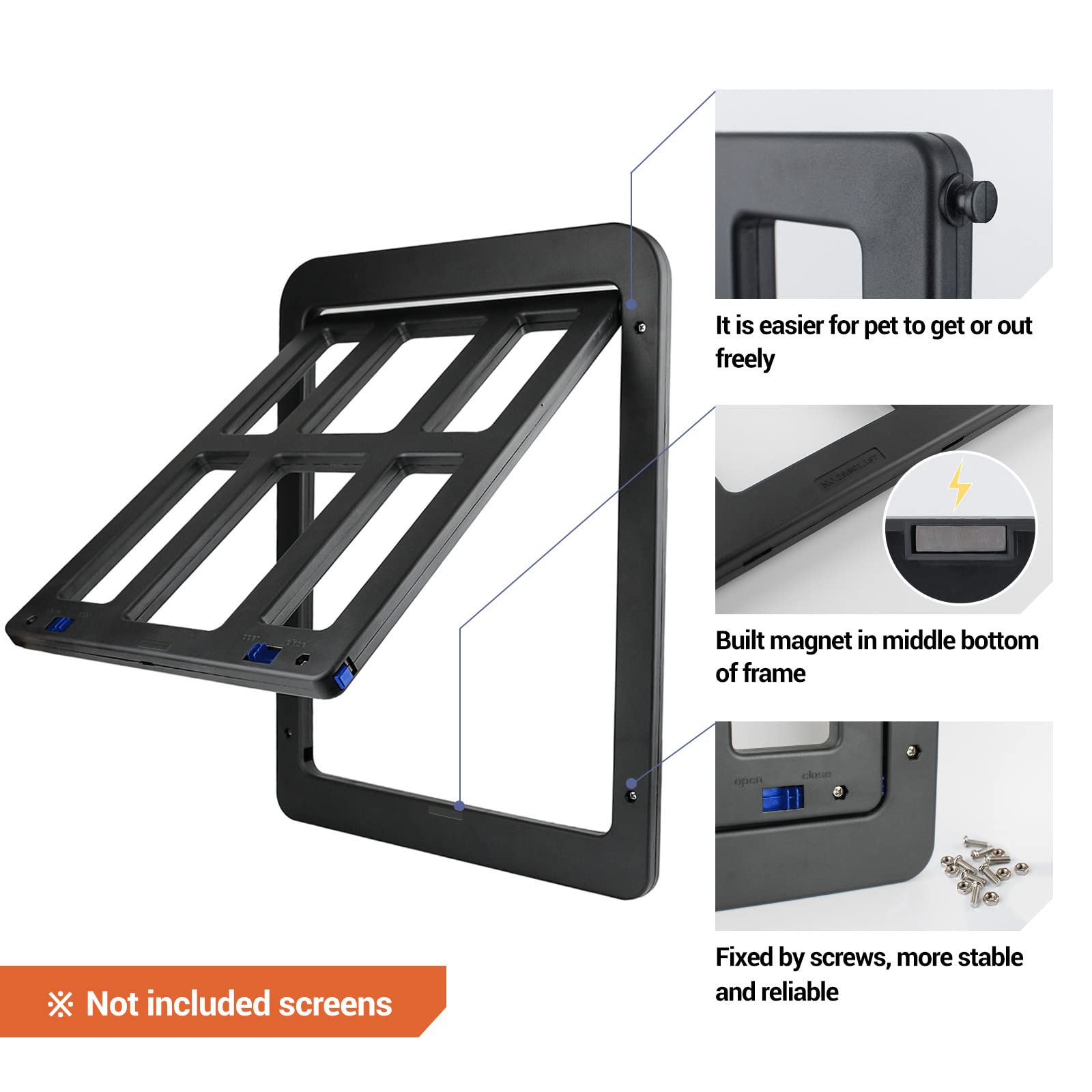 PETLESO dog door sturdy-plastic material resists sun and daily use.