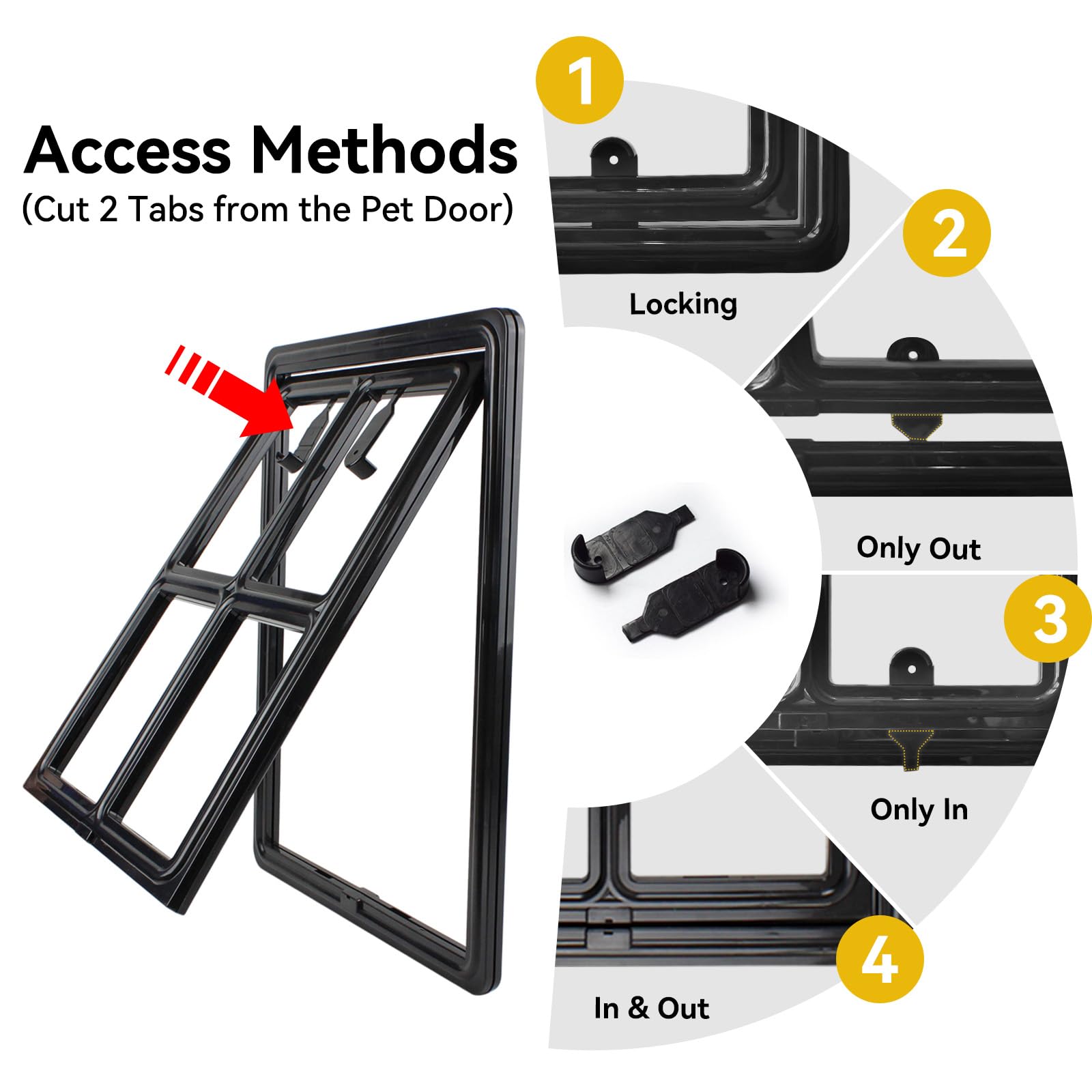 PETLESO dog screen door measured dimensions highlight outer 13.8x18 and inner 12x16