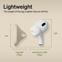 PETLIBRO snap-release design demonstrates safety with a 3kg release threshold.