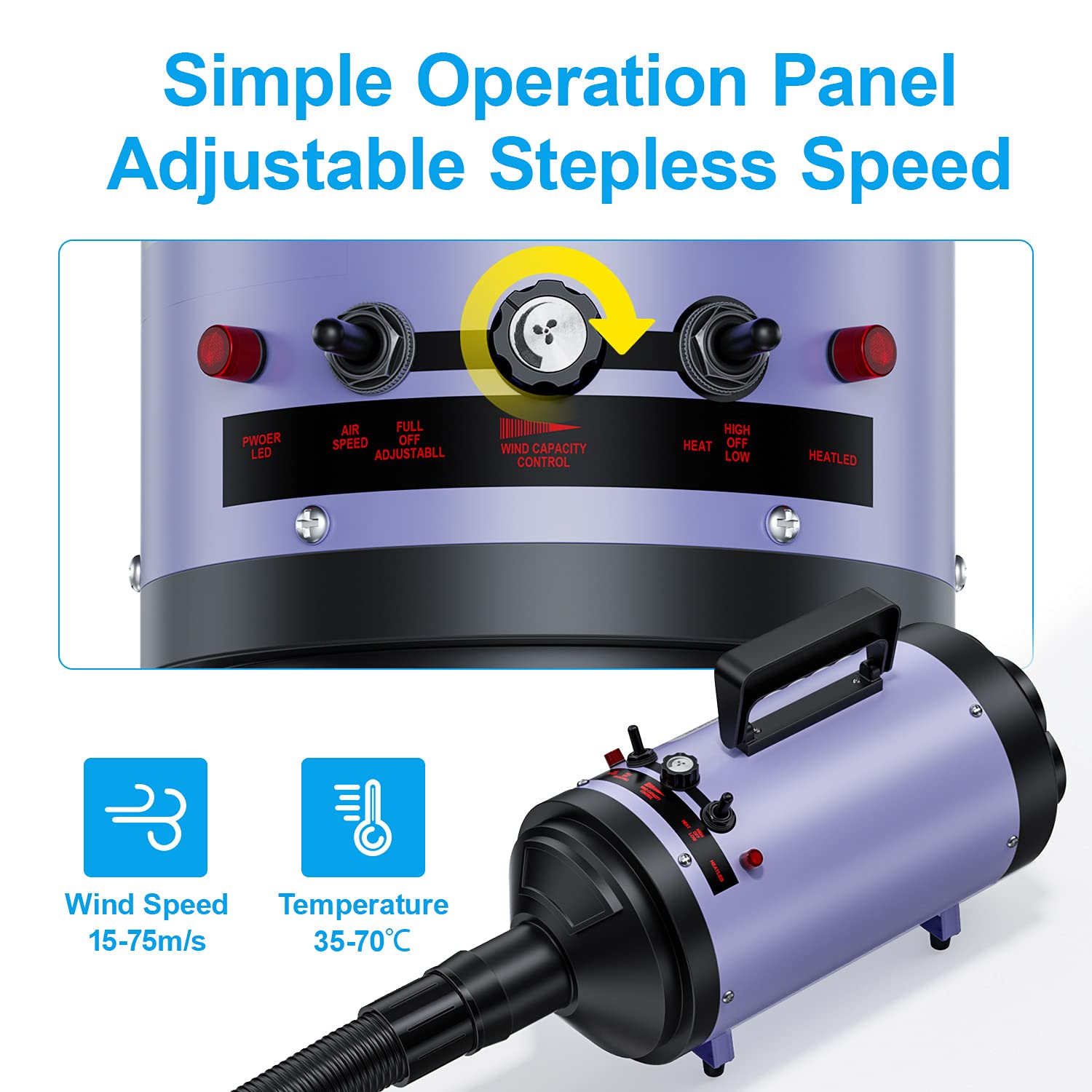 PetLife professional dog dryer control panel highlights adjustable speed for tailored grooming sessions