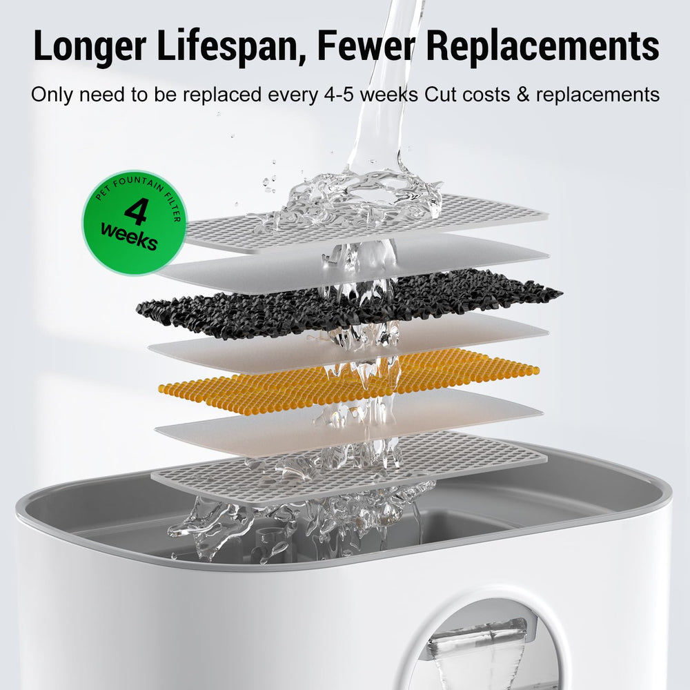 Petlipo fountain features seven-layer filtration for purer water.