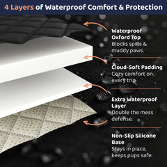 Petloox front seat protector installation is simple for bucket seats and captain chairs.