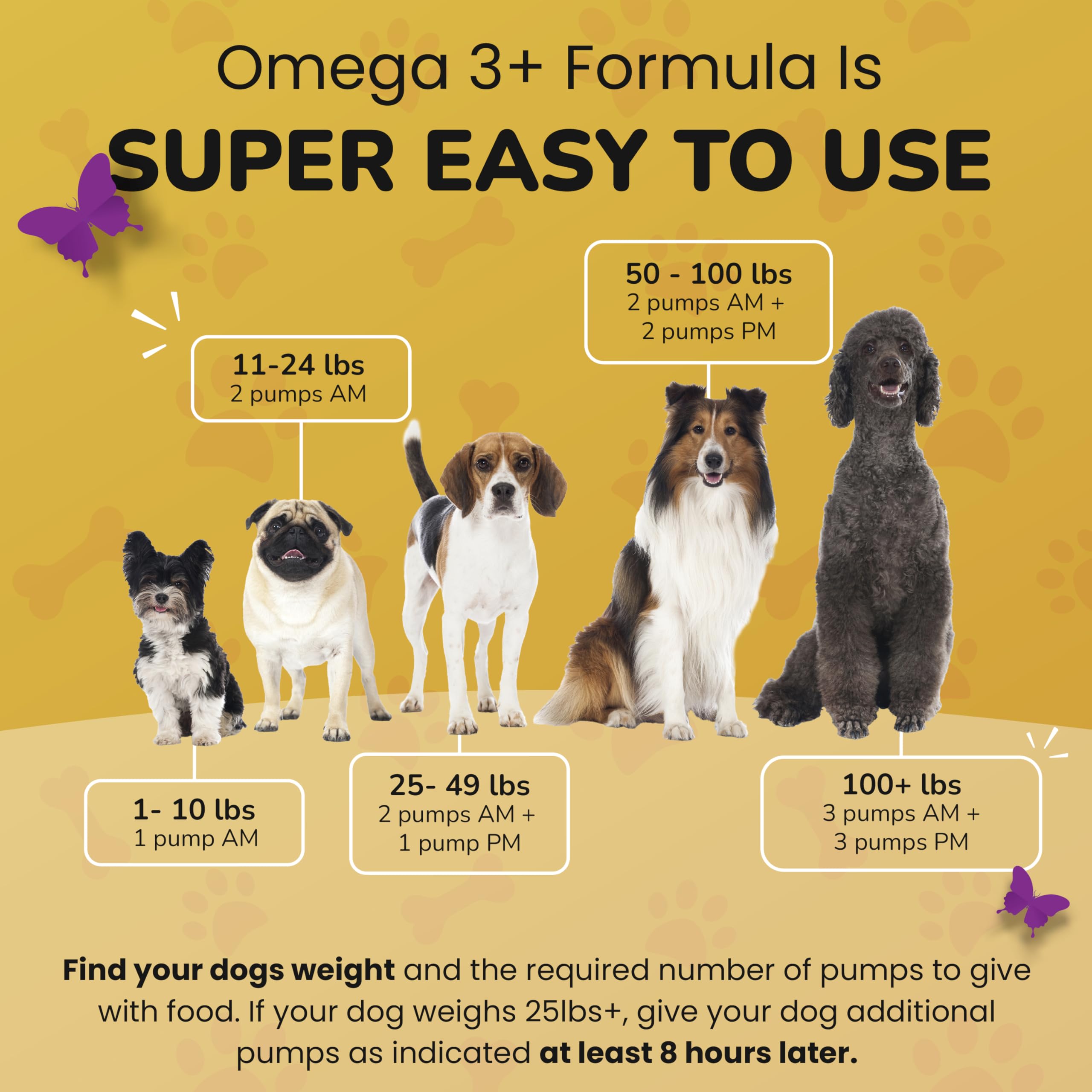 PetMade Omega3 EPA DHA close-up highlights skin and coat support.