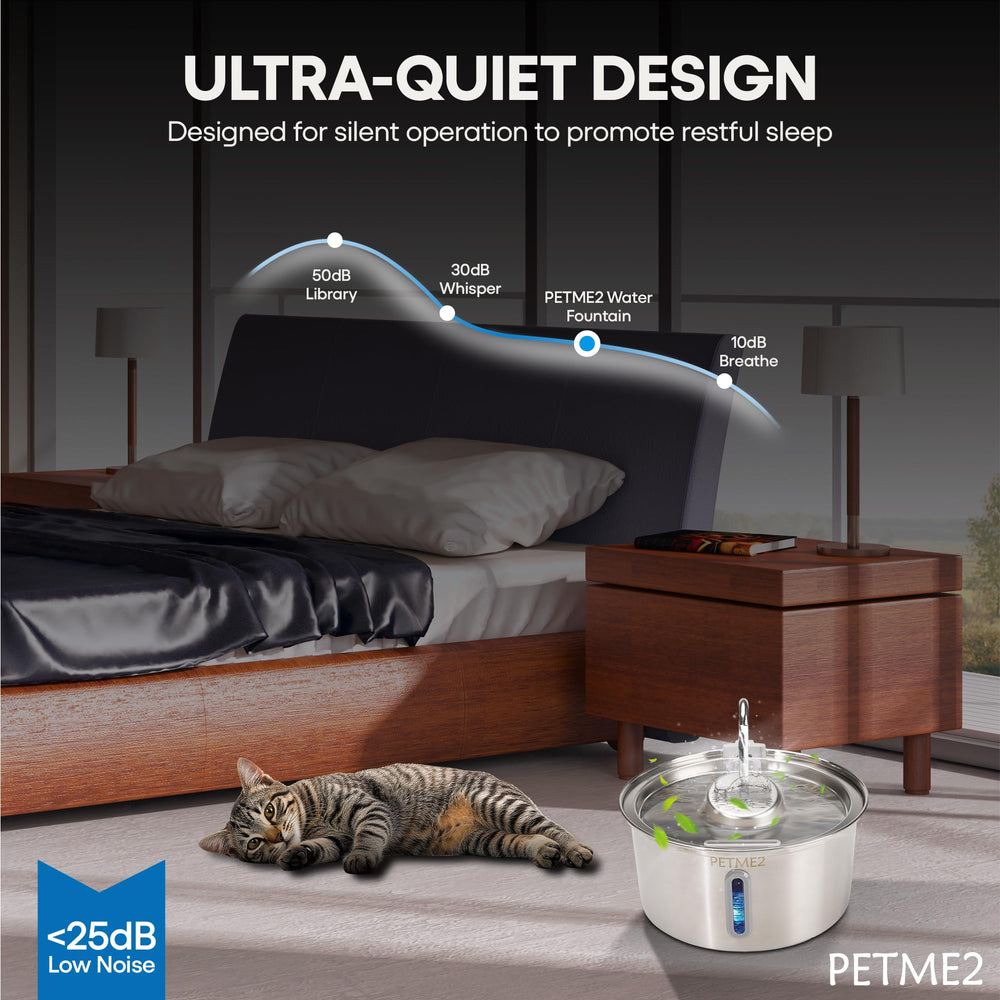 PETME2 Spill-proof design minimizes splashes on floors around pets.
