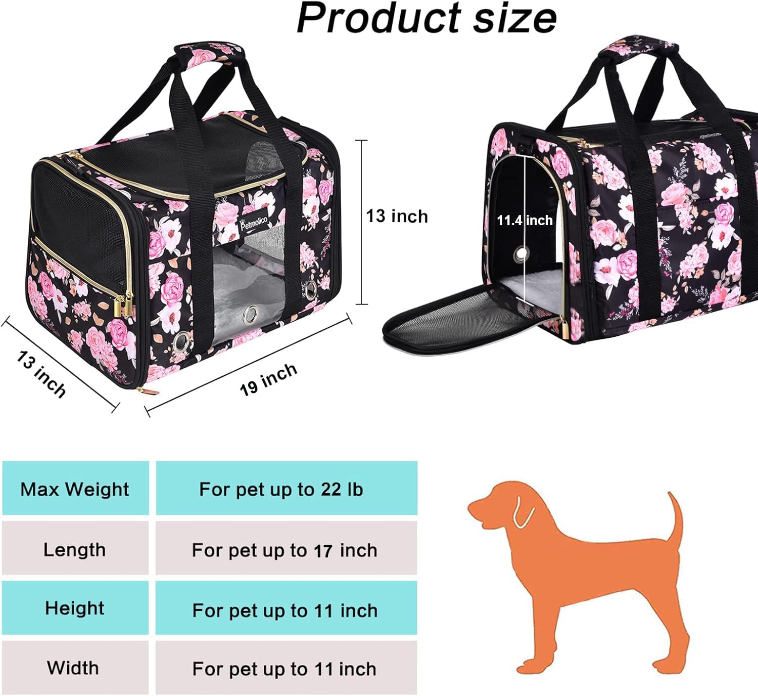 Petmolico carrier in use during car travel showing versatile carry options.