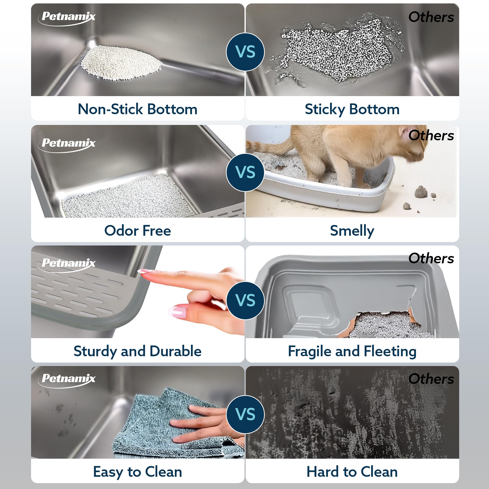 PetNamix includes stainless steel scoop and mat for easy cleanup.