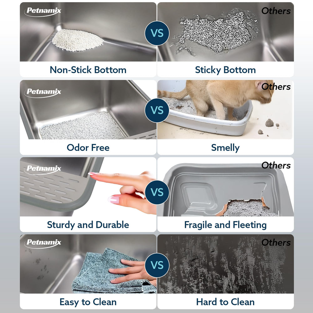 PetNamix includes stainless steel scoop and mat for easy cleanup.