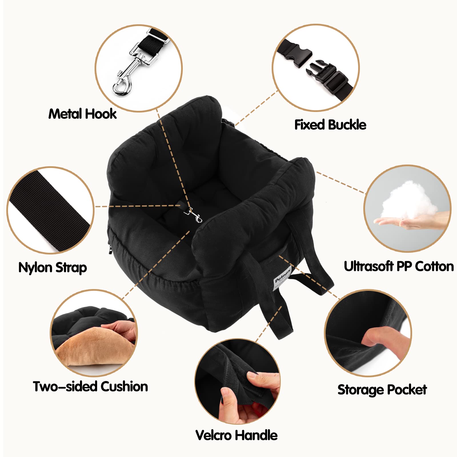 Petnex dog car seat as carrier bag for street use and easy transport.