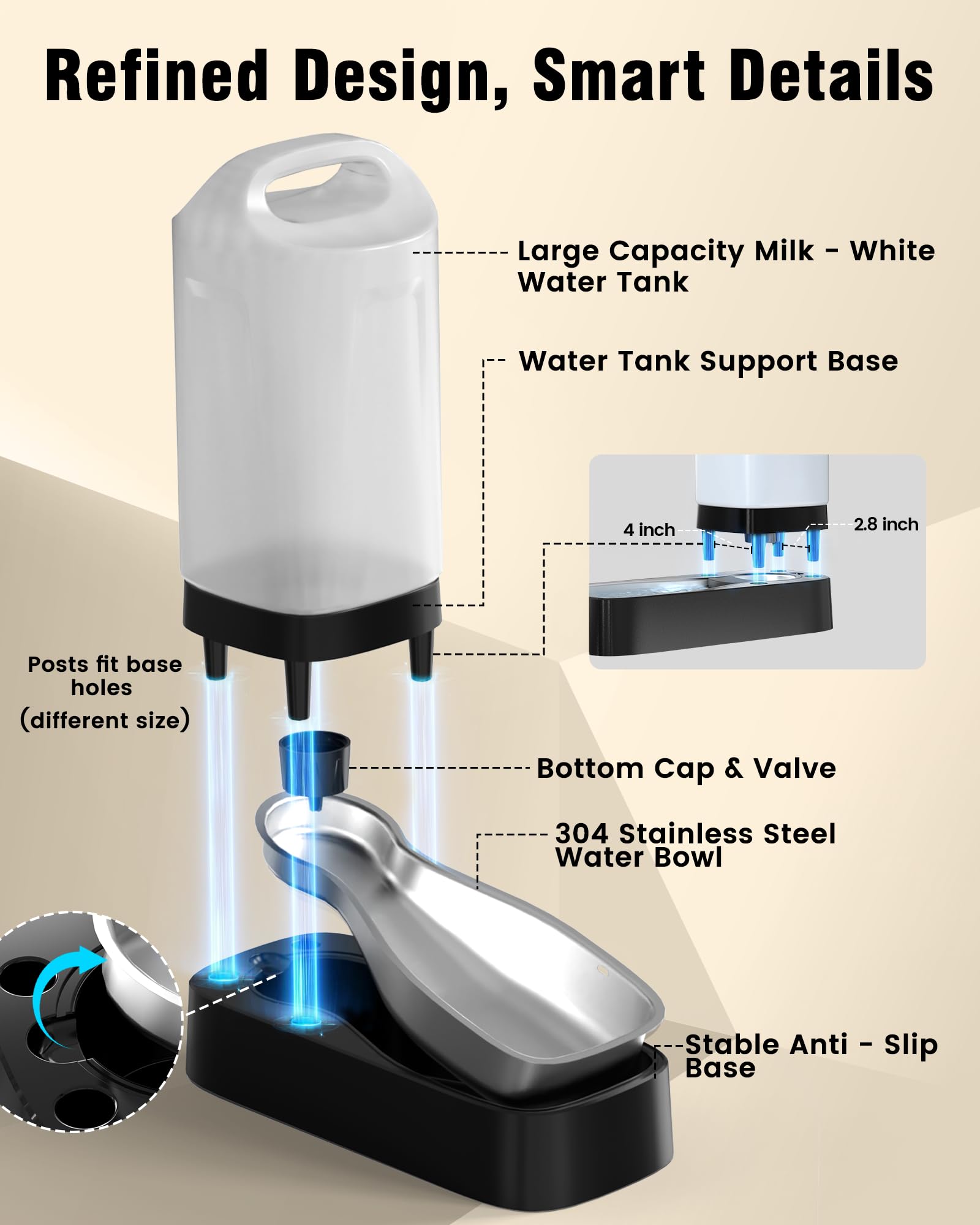 PETNF anti splash bowl minimizes spills and keeps floors drier