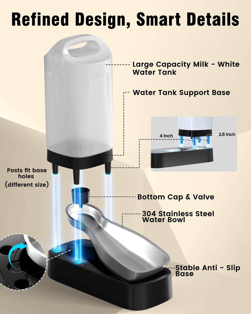 PETNF anti splash bowl minimizes spills and keeps floors drier