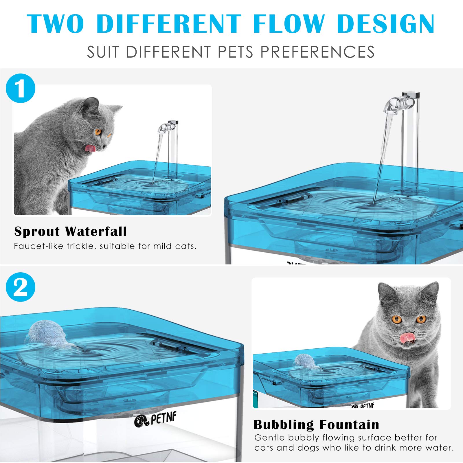 PETNF Blue Water Fountain 3L capacity supports multi-pet households